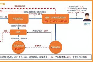 WhoScored曼联+阿森纳最佳阵：奥纳纳、B费在列，枪手8人入选