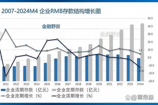 锡安：在我摔倒时 乐福实际上保护了我