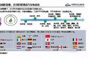 国米官方：中场弗拉泰西右大腿股直肌肌腱受伤