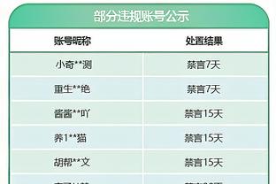 开场5分钟！恩比德1分钟连打阿德巴约2个犯规 斯波只能换上乐福