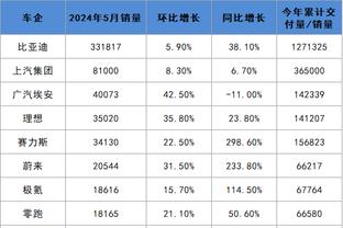 官方：迈阿密国际签下雷东多之子费德里科-雷东多，合同3+1年