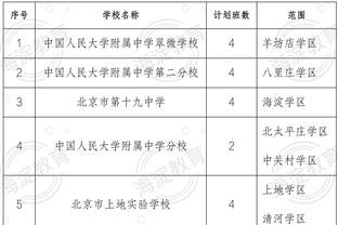 孙继海：有人说国足停球10米远，就因为技术没精益求精+特别熟练