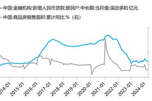 面对其它29队均取得三双！约基奇：退役后回首往事 我会说这很酷