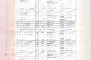 邮报：若下月上诉失败埃弗顿还会第3次上诉，以推翻扣10分的处罚