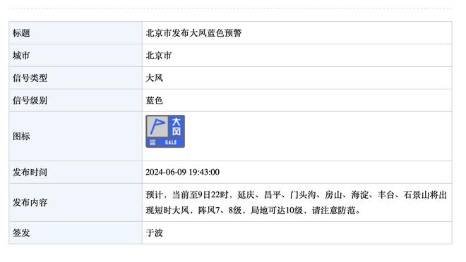 米体：乌迪内斯对阵罗马的比赛最有可能在4月25日恢复进行