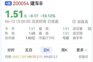 38岁34天，诺伊尔成出战欧冠半决赛最年长德国球员