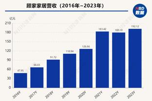 TA：奥雷利奥参加利物浦传奇赛时受伤，五根肋骨断裂刺穿肺部