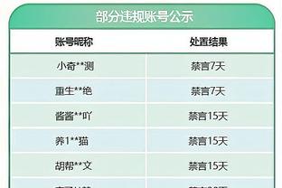 索尔斯克亚：在曼联转正后事情发生了变化，一些球员甚至想离开