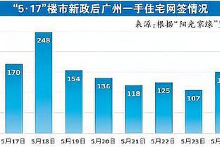 啥时候出山呢？年过半百的齐达内晒近照？法国传奇出游中~